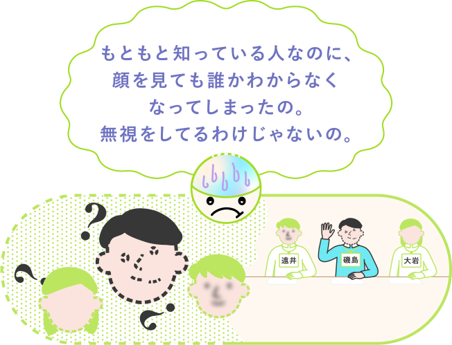 もともと知っている人なのに、顔を見ても誰かわからなくなってしまったの。無視をしてるわけじゃないの。